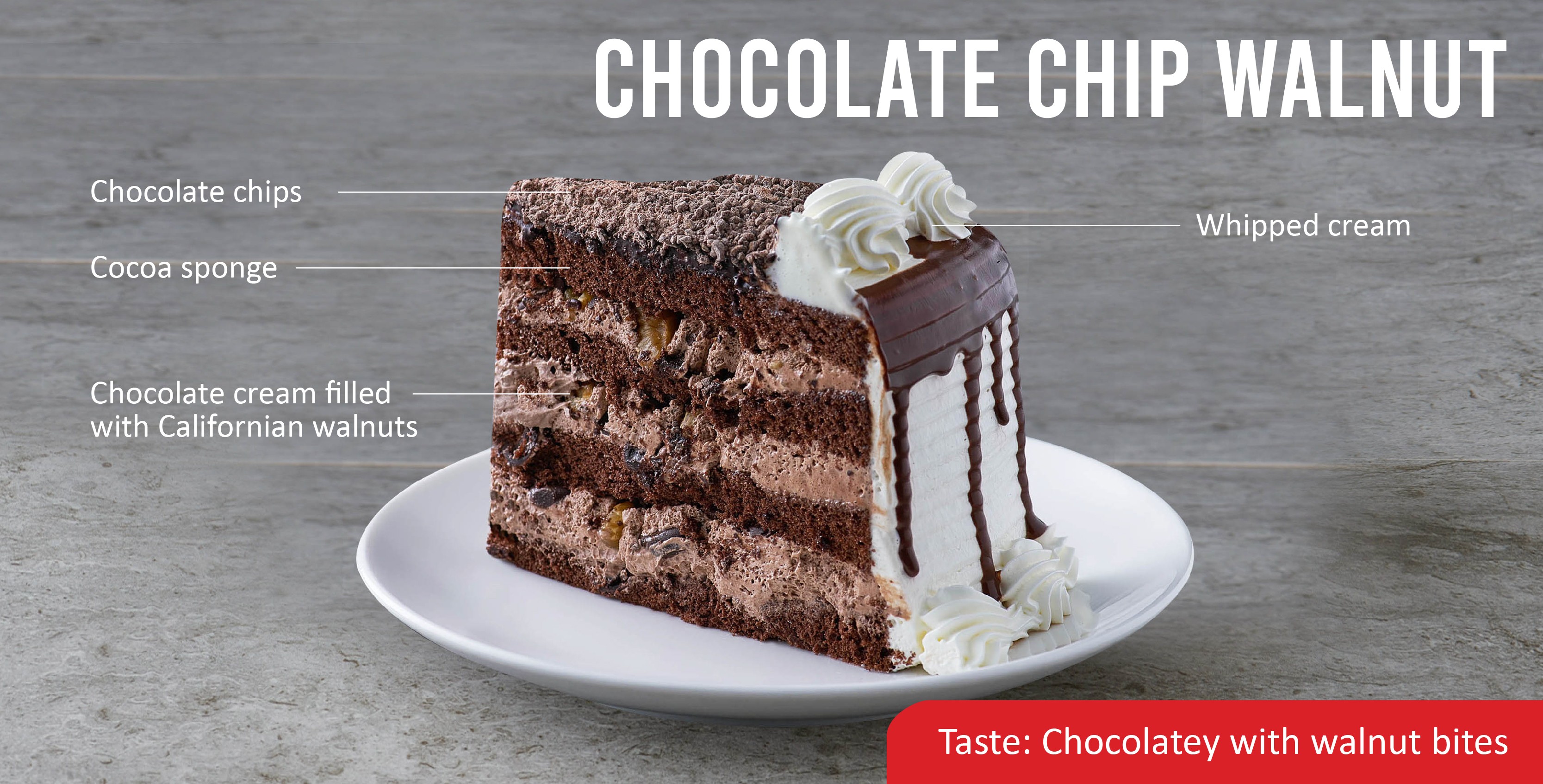 Secret Recipe Malaysia